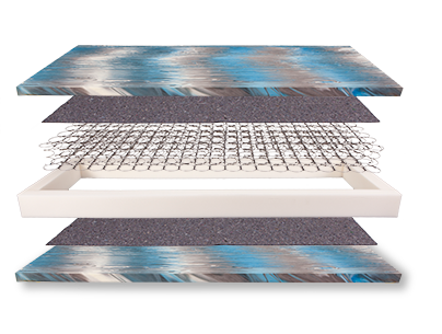 DreamWell | Dream Pristine - IMO basic springs
