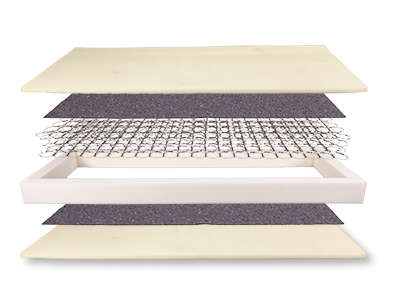 DreamWell | Loire - Basic springs