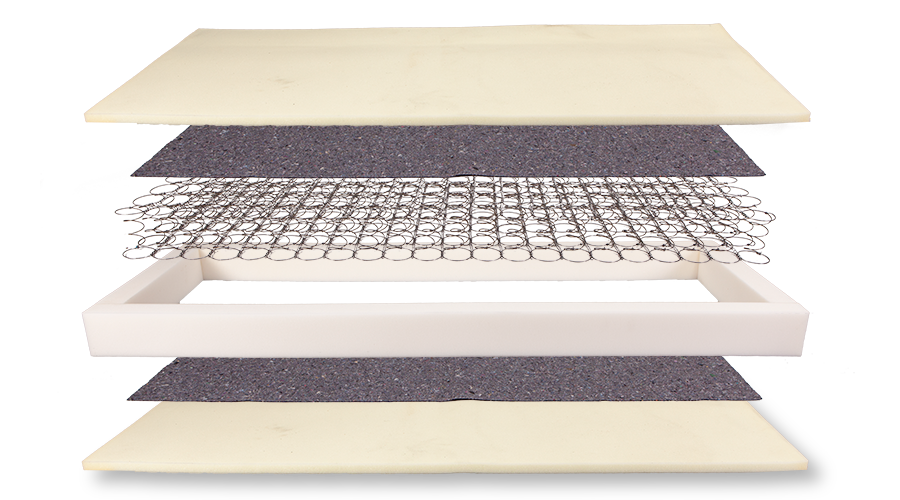 DreamWell | Binnenvering matras