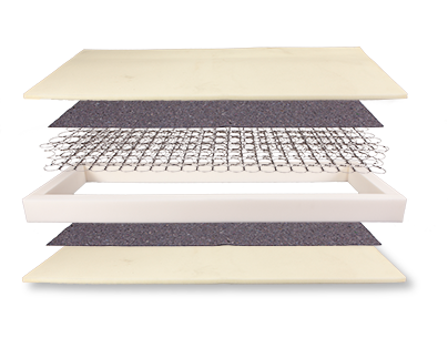 DreamWell | Binnenvering matras