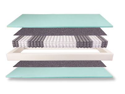 DreamWell | Pocketvering matras