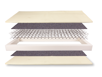 DreamWell | Binnenvering matras